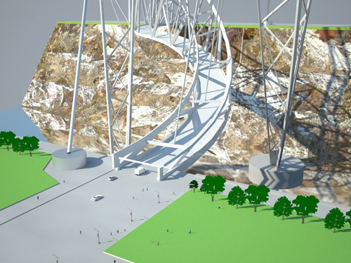 Asesorías Arquitectura y Urbanismo, Medioambiente - Victoria Andrea Muñoz Serra
